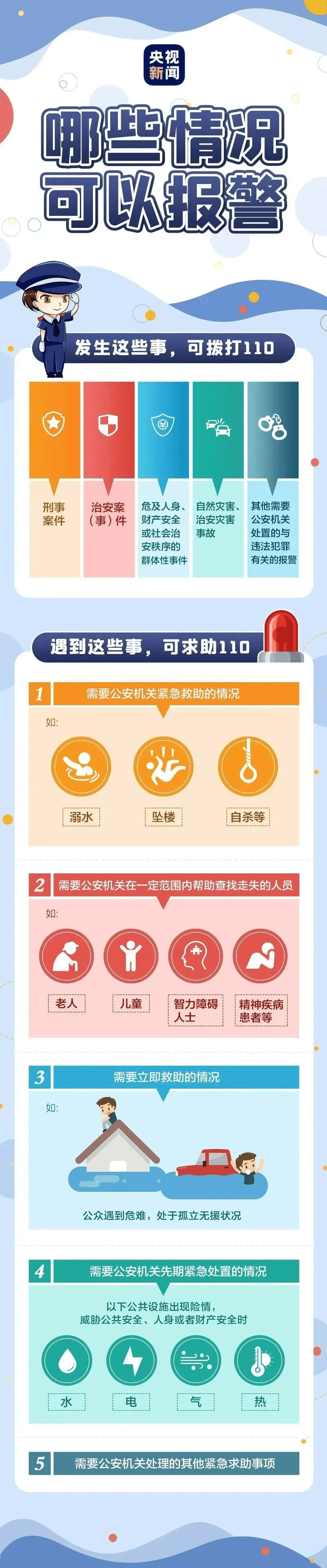 象山这3人报假警被通报!