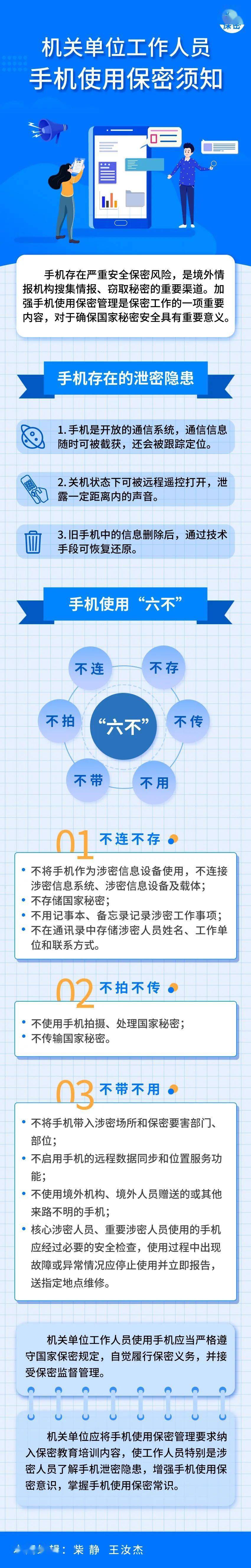 网络安全周信息安全意识漫谈