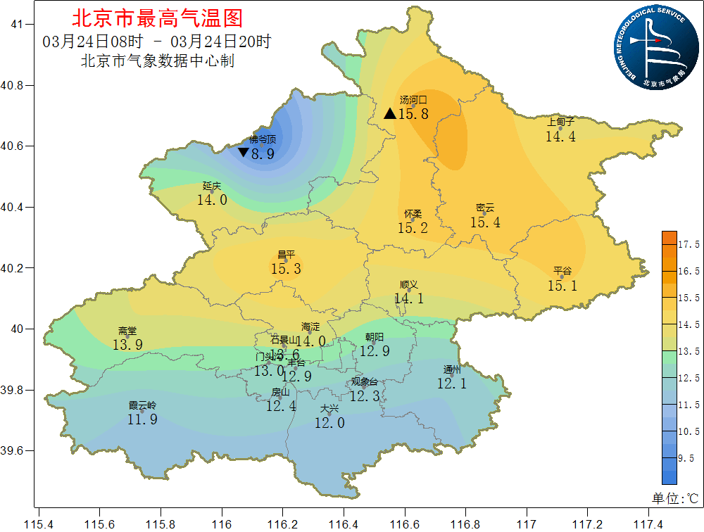 北京天气平均气温图片