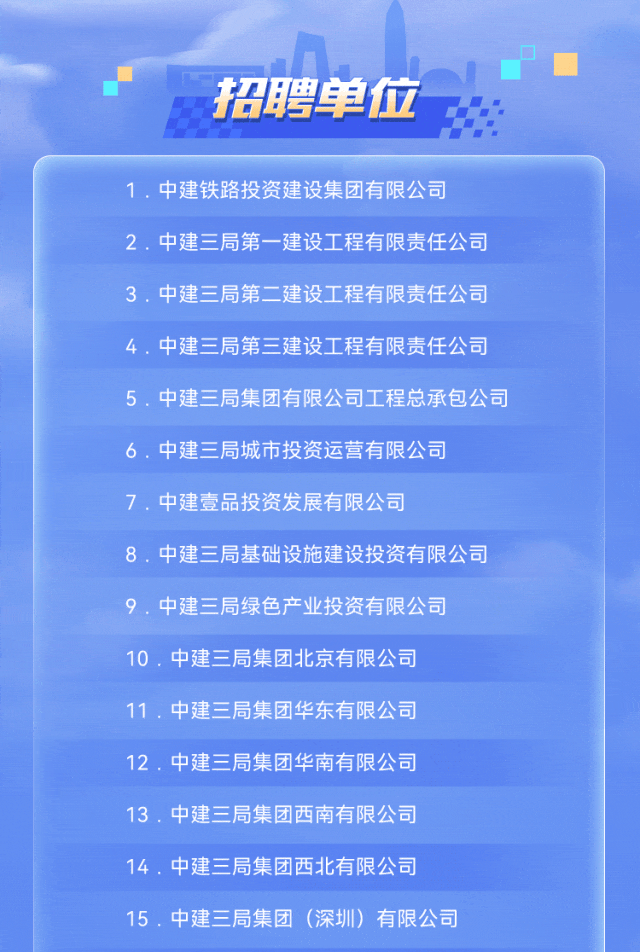 招聘快讯中建三局2024春季校园招聘