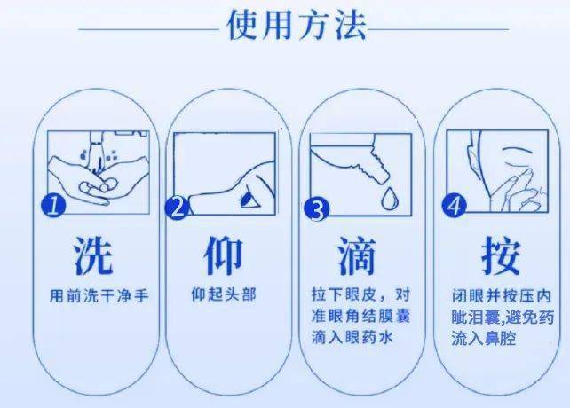 72阿托品眼膏:每天使用1-2次,使用3-5天,检查当天不用.
