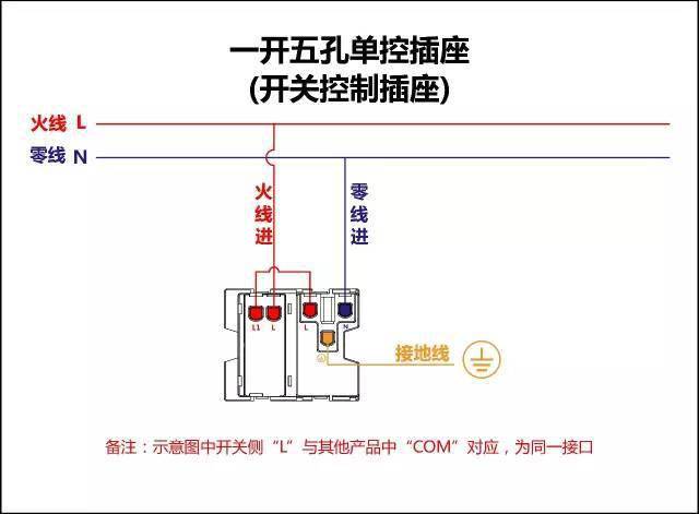 电工必备最全的开关接线图单控双控三控收藏吧