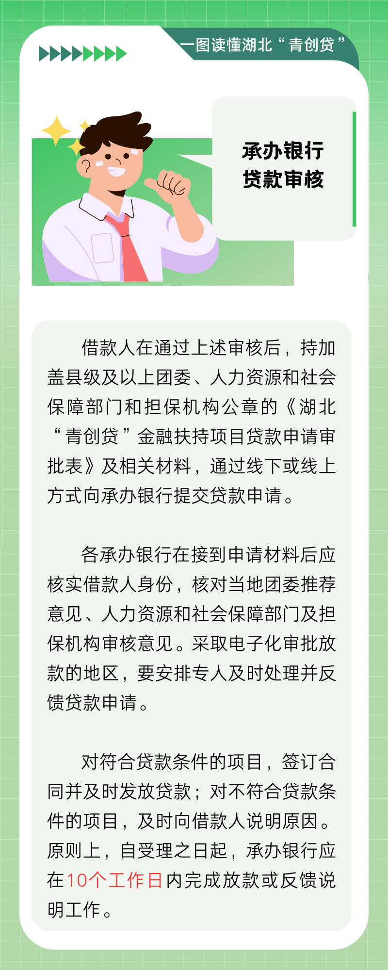 创业贷款申请步骤(创业贷款申请步骤及时间)