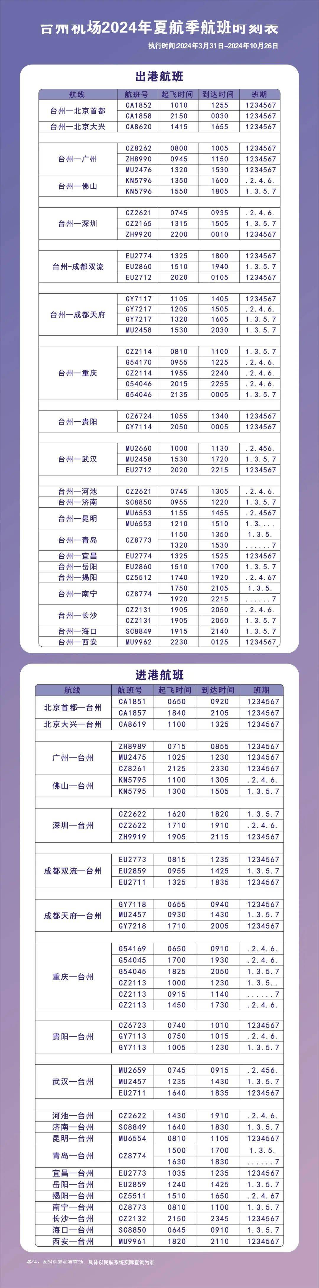 台州机场航班将更新!_河池_北京_武汉