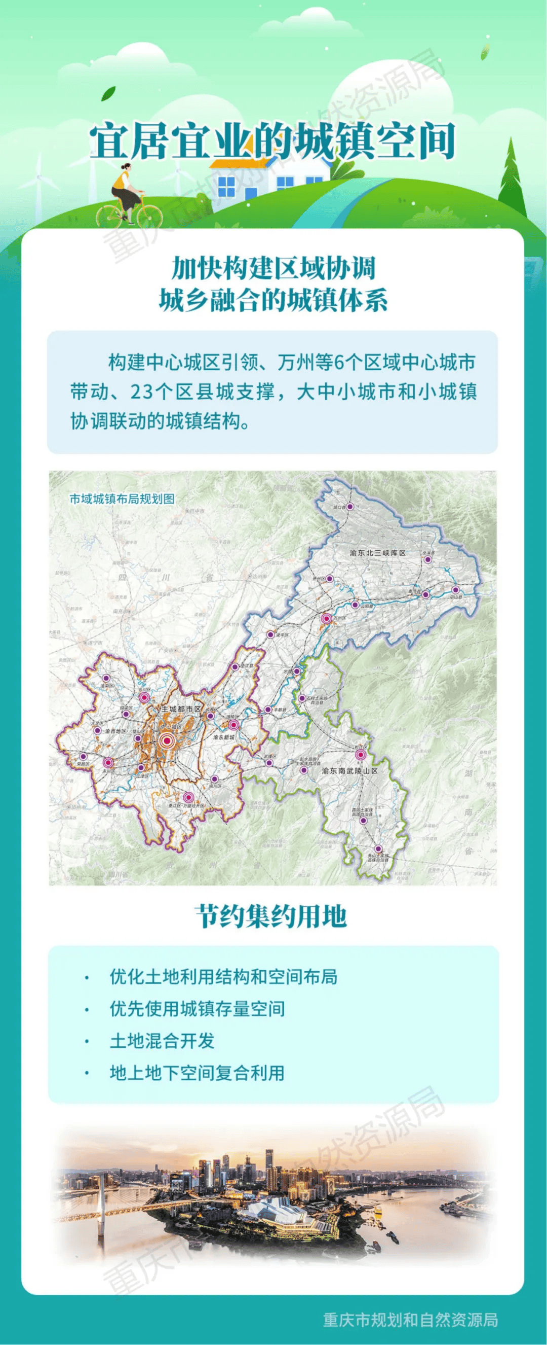 重庆主城14区规划图片