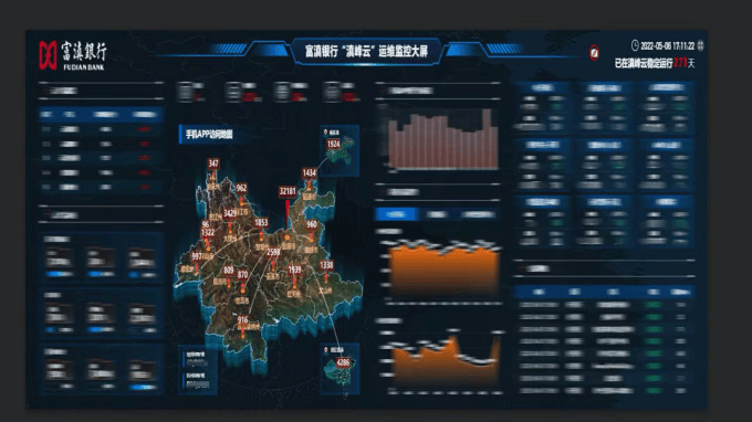 银行流水可视化分析软件下载 来自搜狐网