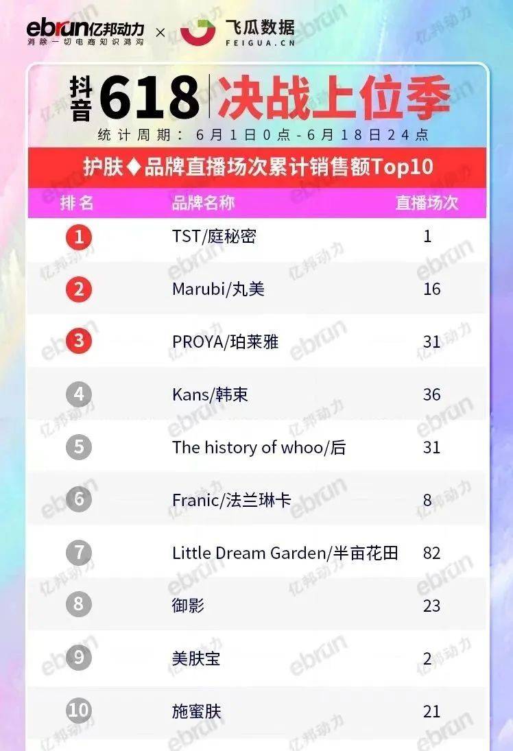经历96套房产被查封解封后她又回来收割宝妈了
