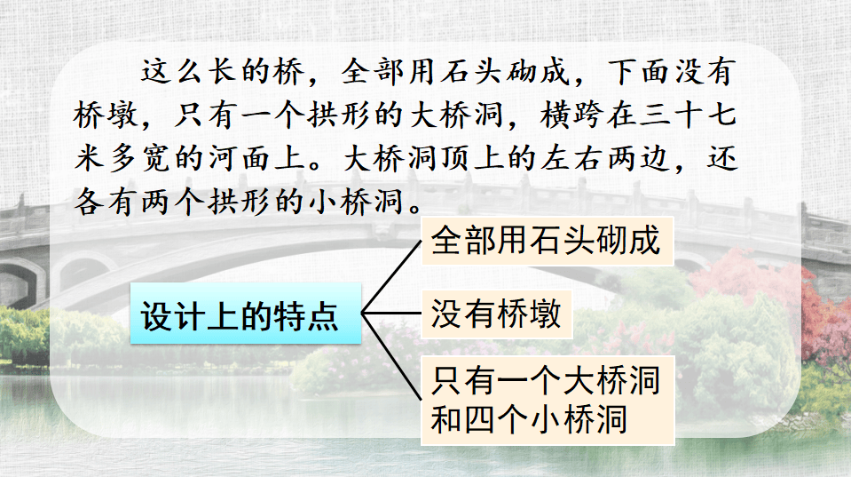 【课件】三年级语文下册 课文11《赵州桥》