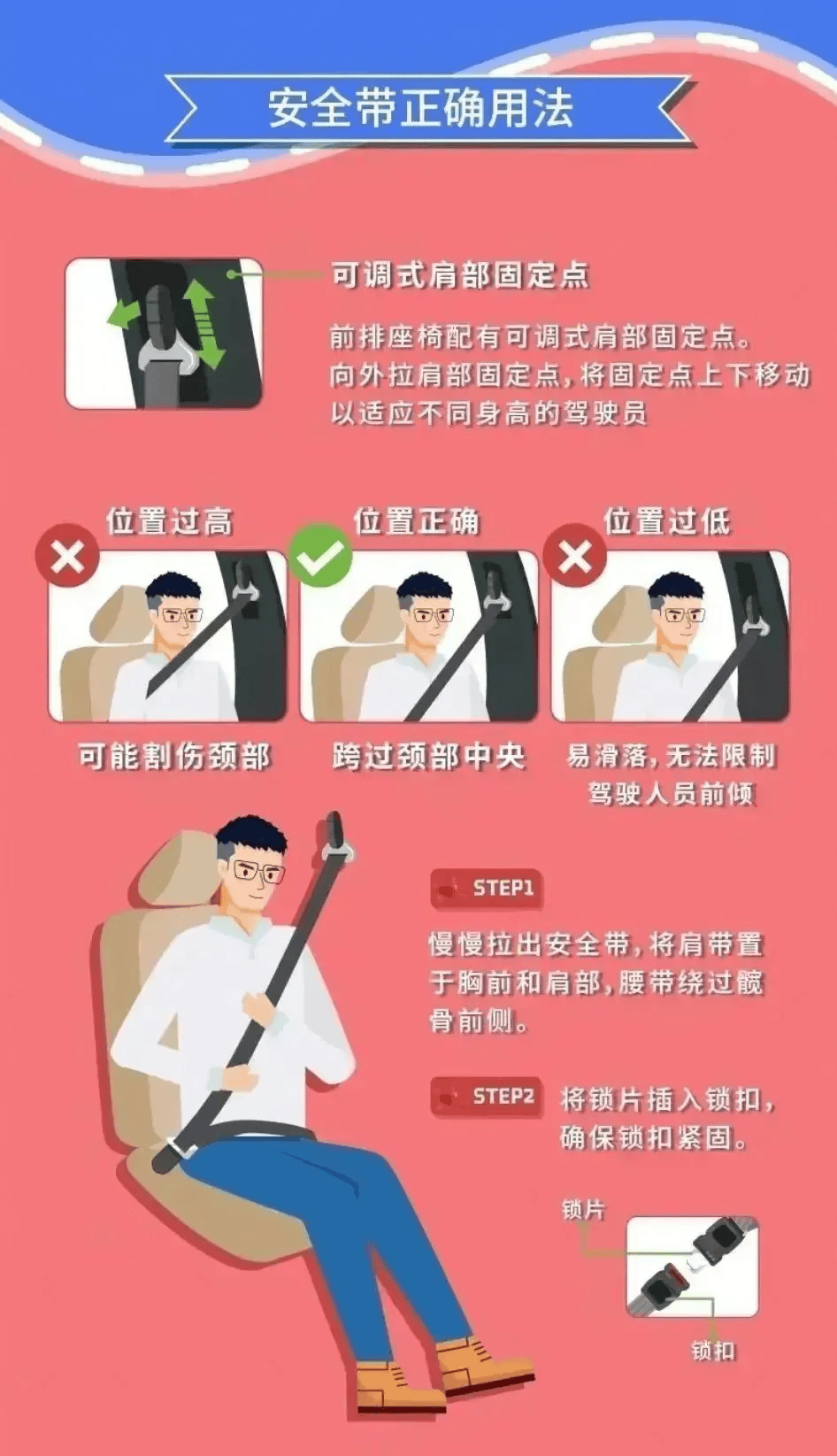 与你"童"行——黄桥镇幼儿教育集团交通安全知识宣传_头盔_安全带_一