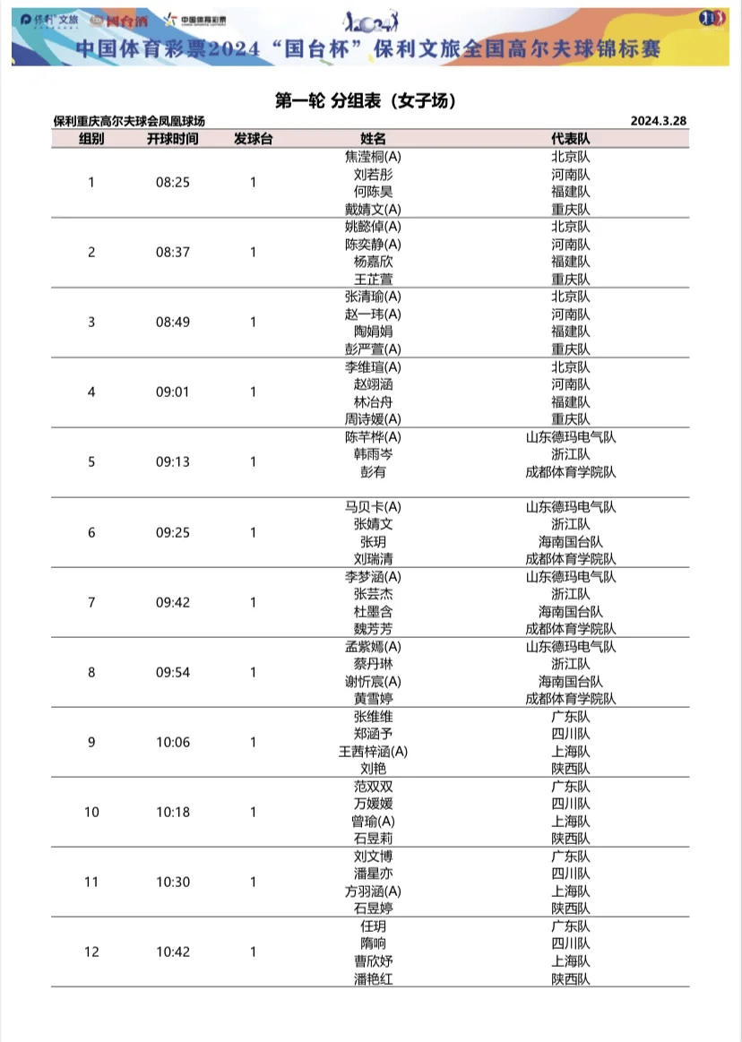 内部分组外部分组区别图片