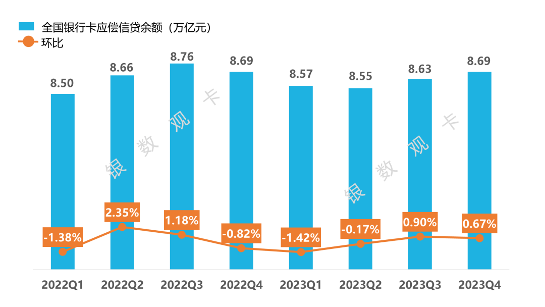 信用卡支付管家_管家服务卡_管家信用支付卡怎么解绑