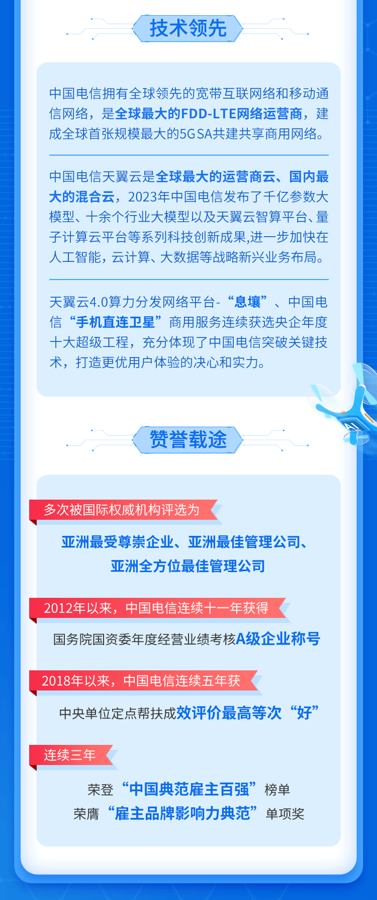 中国电信2024年暑期实习生计划正式启动!