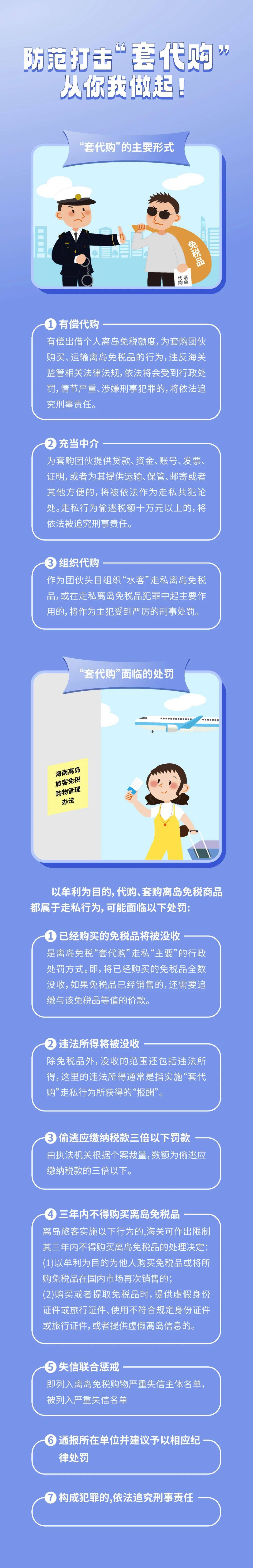 防范打击套代购从你我做起