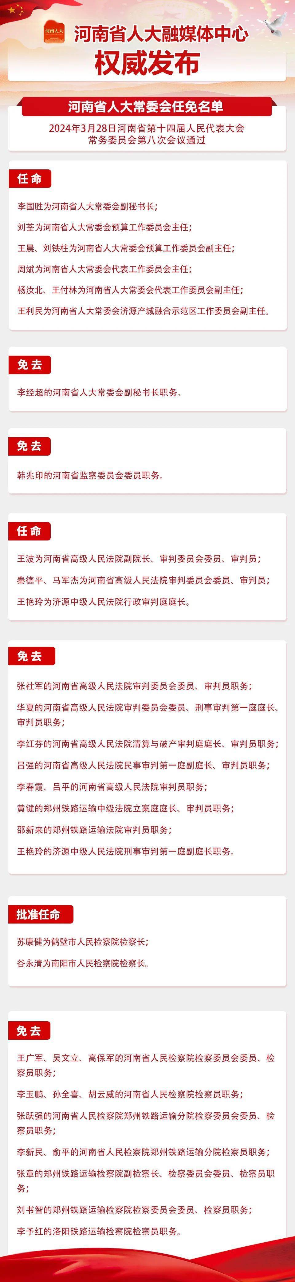 河南省十四届人大常委会第八次会议任免名单