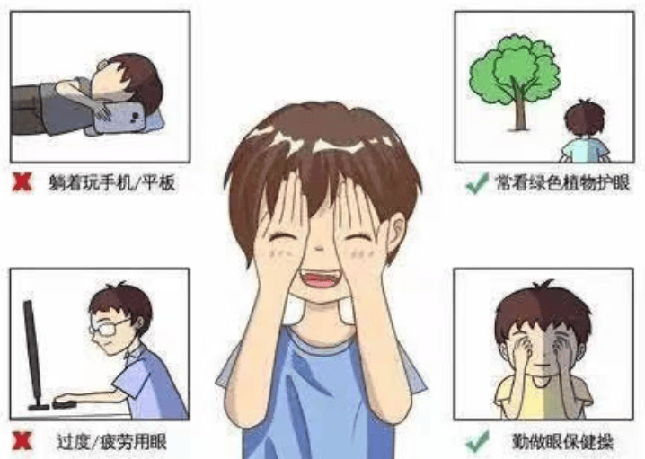 全国近视防控宣传教育月|近视防控,这些要点要知道→_眼睛_视力_小时
