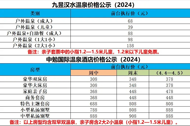 九昱汉水温泉福利半价34元