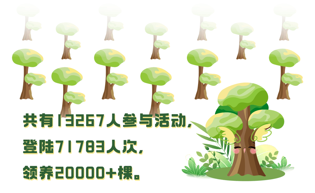 你还没领顺丰31周年生日树快来最后3天啦顺丰森林