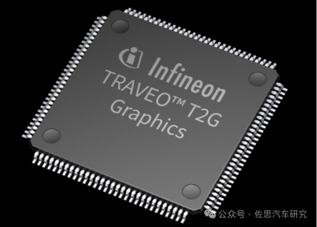 功能芯片(mcu)研究:优先采购本土芯片,国产车规mcu进入高速发展阶段