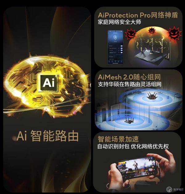 rt-be88u wi-fi 7 ai 路由器,配备双万兆网口,现已于京东开启定金预售