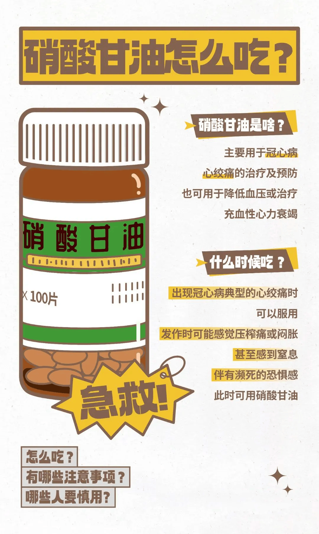 硝酸甘油的作用及用法图片