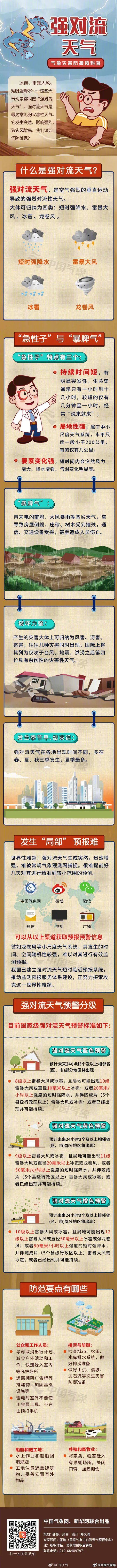 8级雷雨大风冰雹周末泡汤增城