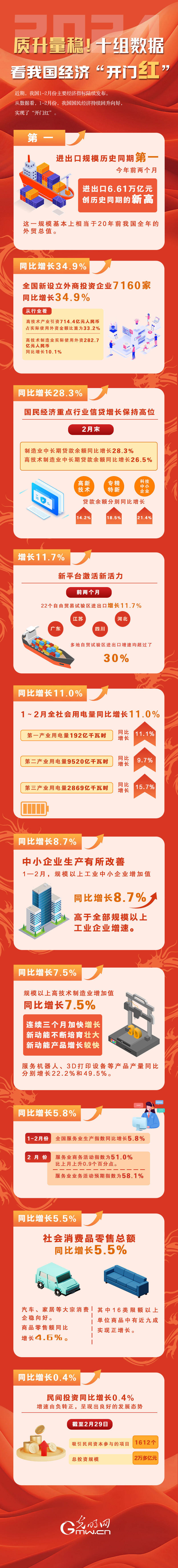 合作机构:西安外国语大学新闻与传播学院设计:王星瑶审核专家:王秀丽