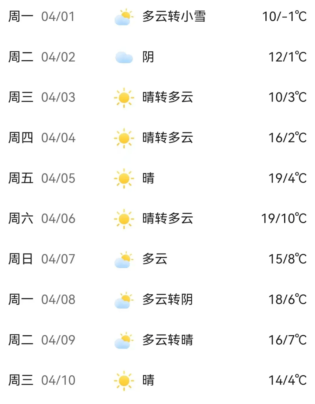 辽源天气预报图片