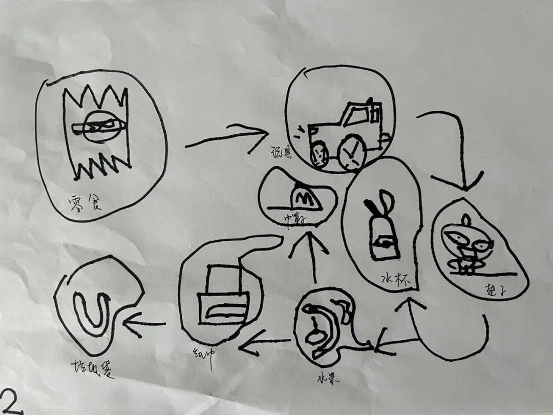 一起趣春游沥海街道中心幼儿园春游踏青活动