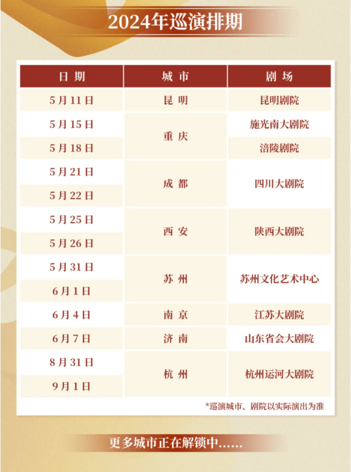 公布第13届桃李杯优秀作品2024全国巡演上半年排期快来看看有没有你的