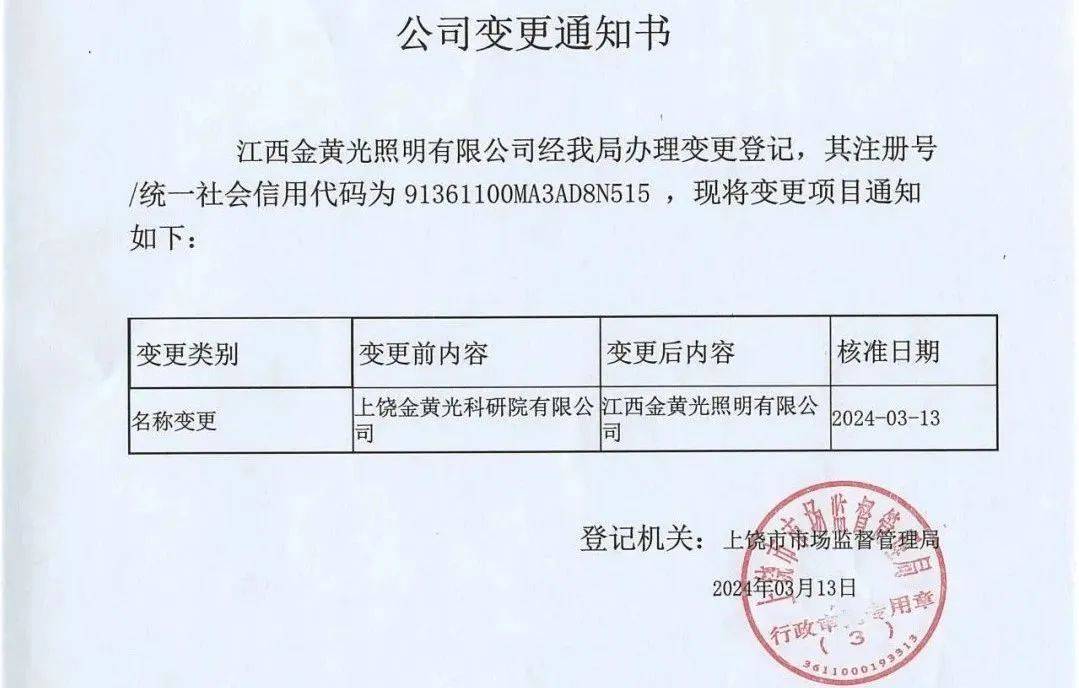 3月13日,上饶金黄光科研院有限公司完成工商变更登记,正式更名为江西