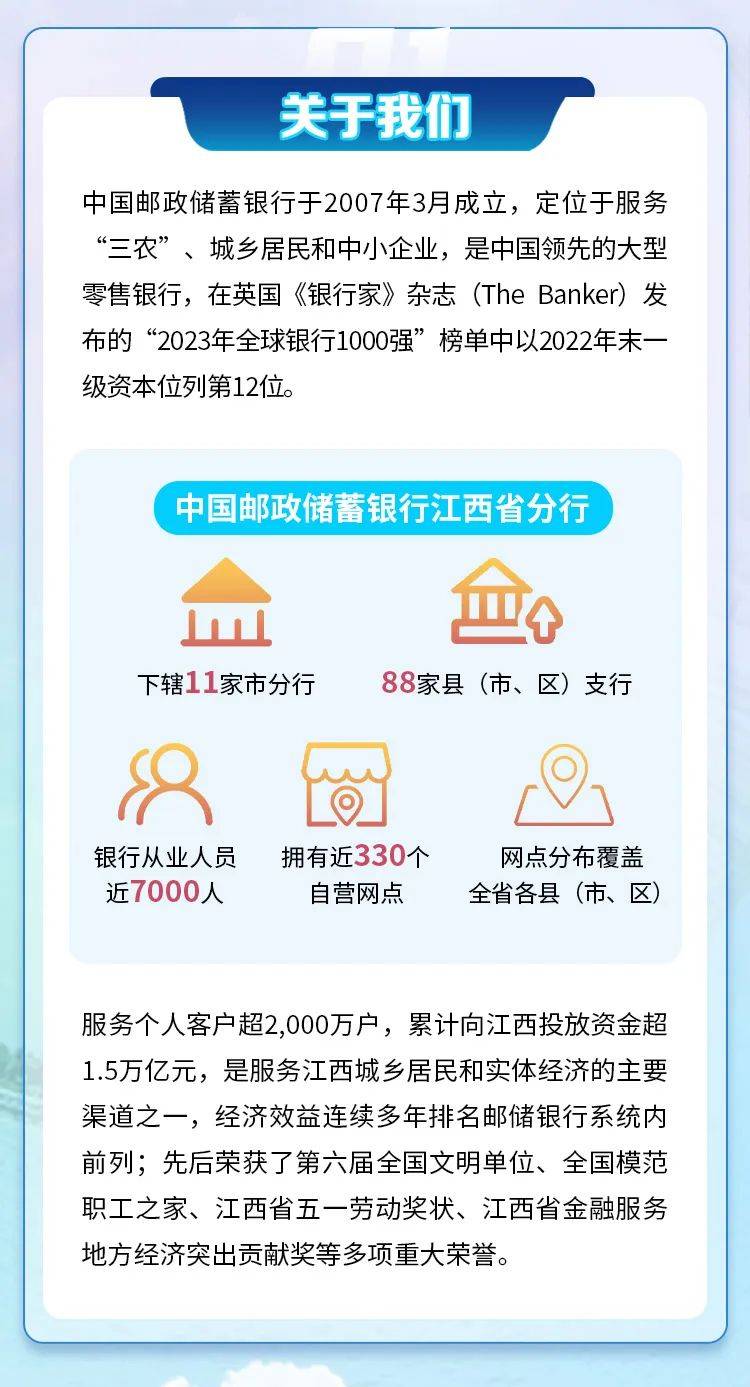招聘信息中国邮政储蓄银行江西省分行2024春季招聘开始了