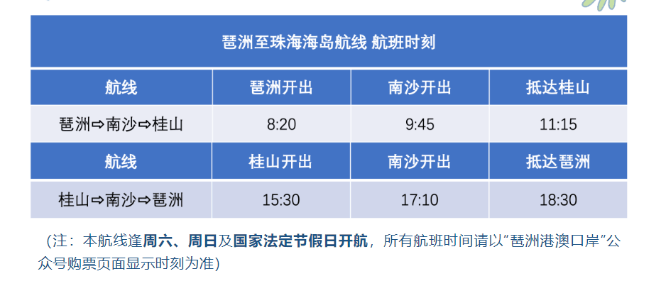 据琶洲港澳口岸公众号,为了优化航班,从3月29日起,"琶洲至珠海桂山岛