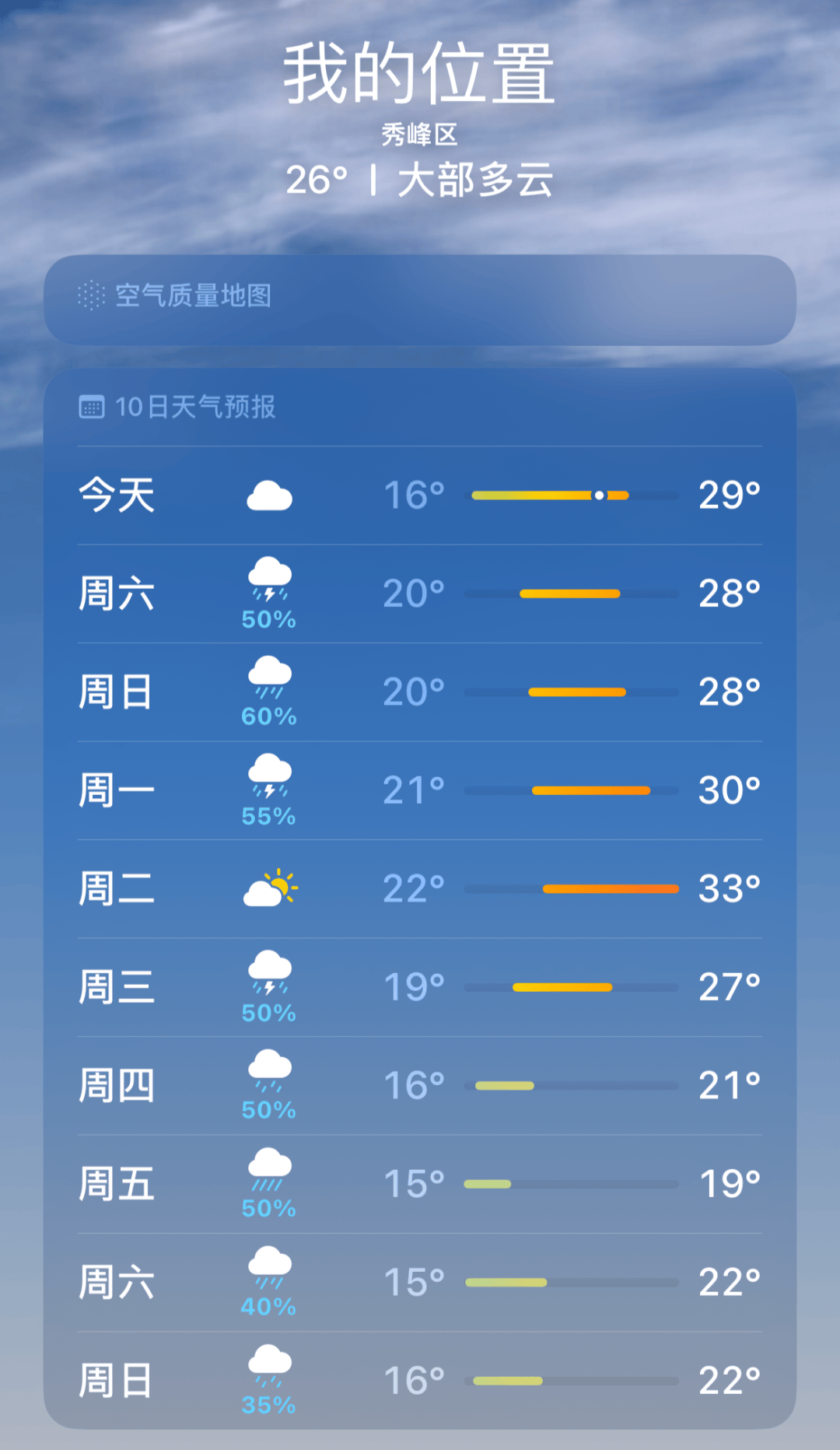 广西阳朔天气预报图片