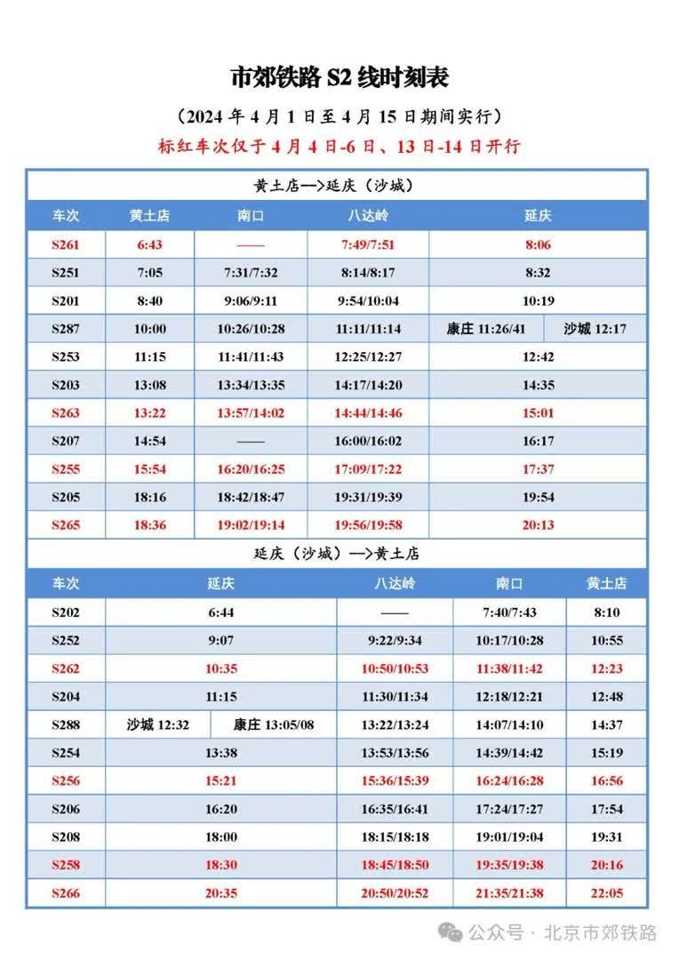 北京新闻早报事关清明出行出游祭扫等最新汇总