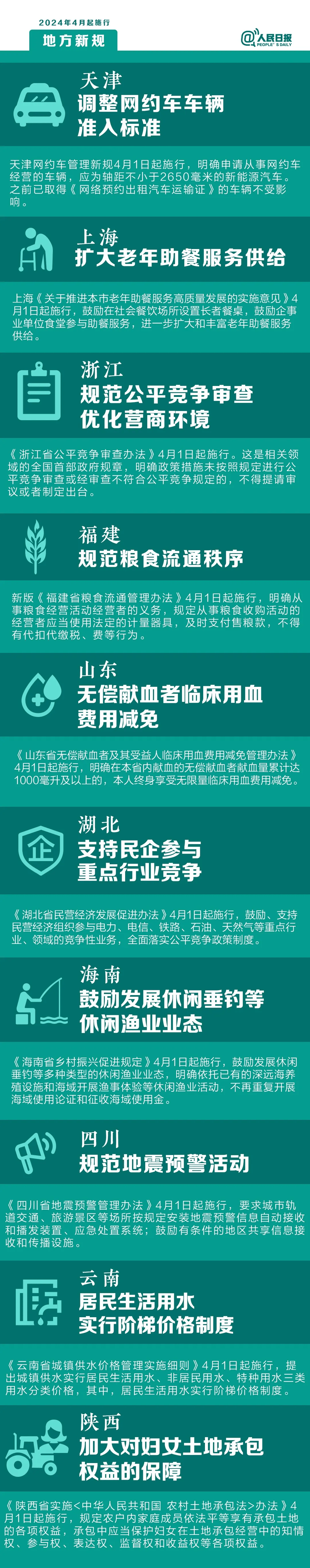 王玥_李正宇_校对