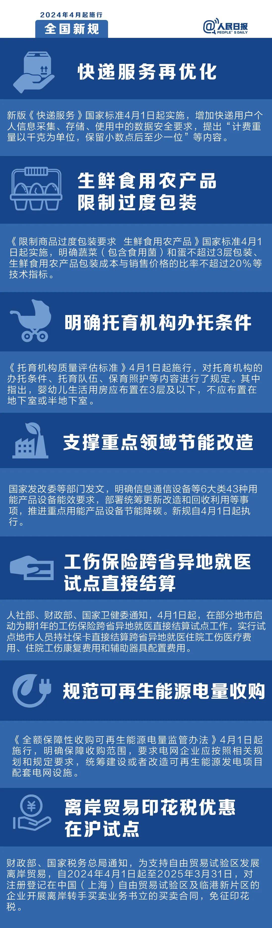 明天起,这些新规将影响你的生活_秭归_张晓雪_值班