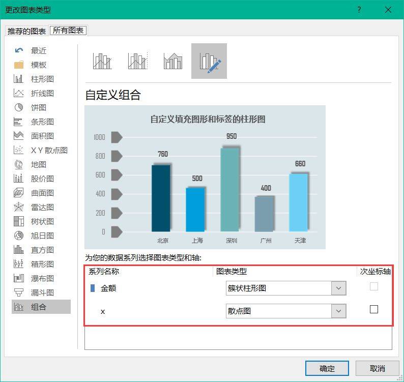 自定义填充图形和标签的excel柱形图