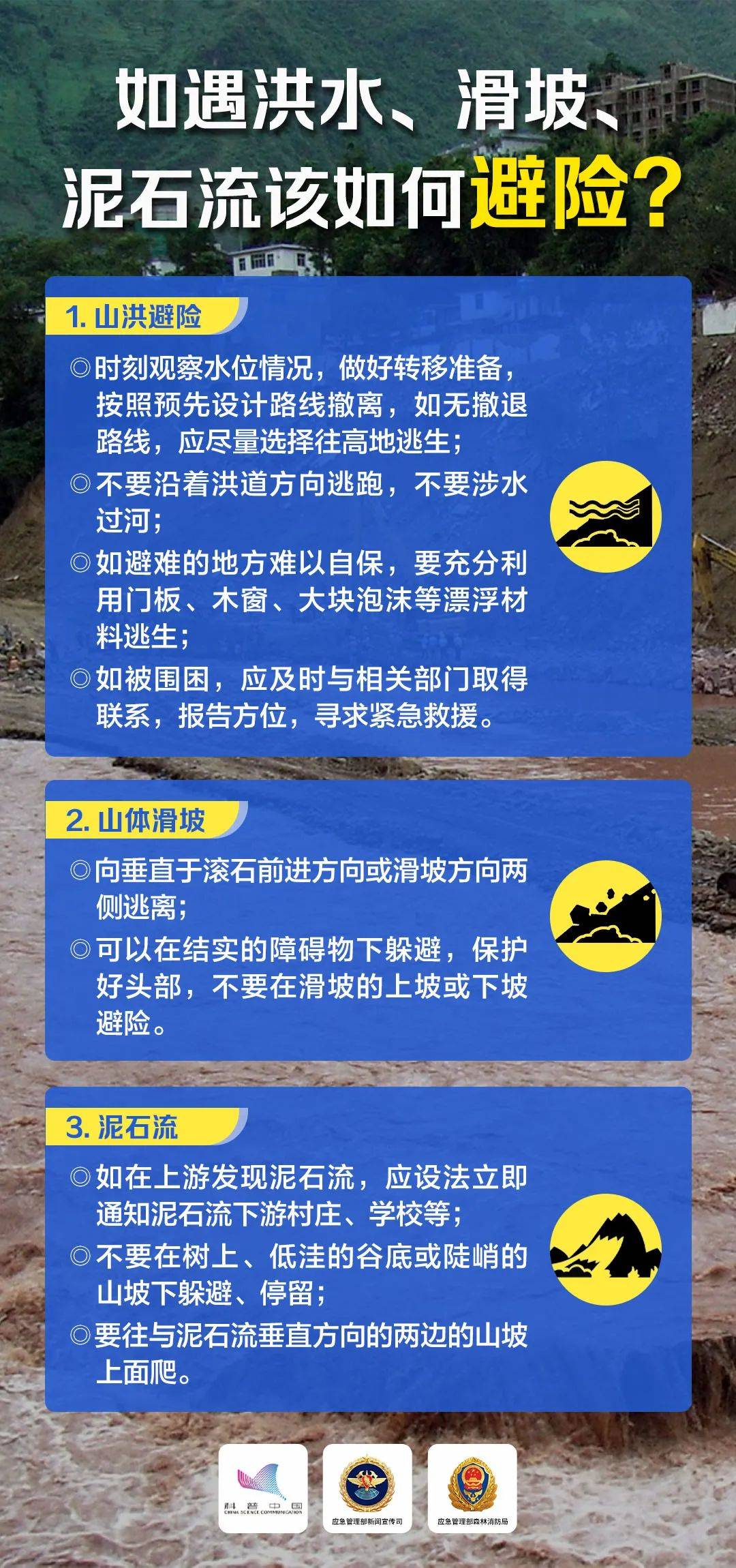 强对流天气来临这些防洪防汛知识一定要收藏转发