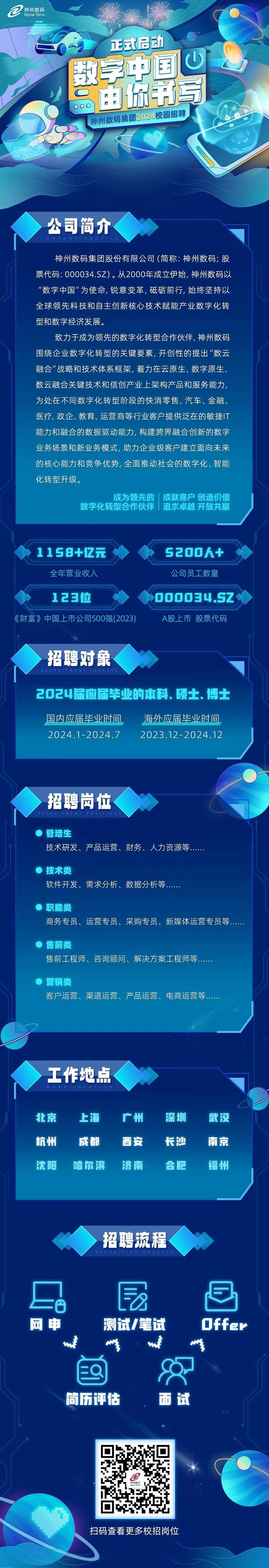 陕西电信2024校园雇用
（陕西电信2024校园雇用
在线开辟
本领
测试）〔陕西电信2021校园招聘拟录用〕