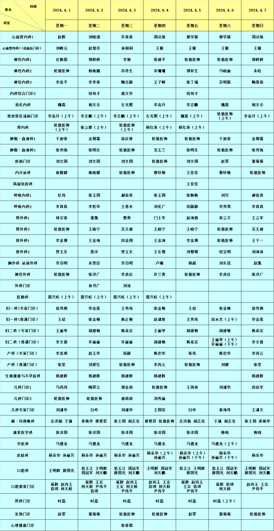【4月1日-4月7日】高唐县人民医院门诊值班表