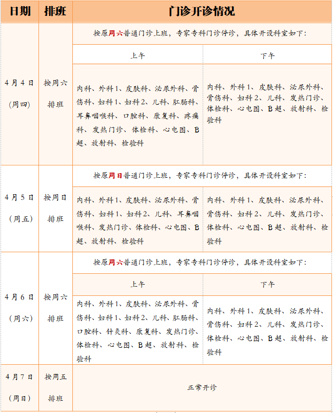 澳協和公佈復活清明假醫療服務安排