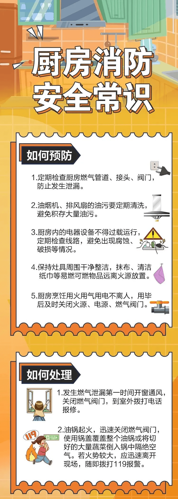 【消防安全】商丘一居民家中起火,切记厨房用火不离人!