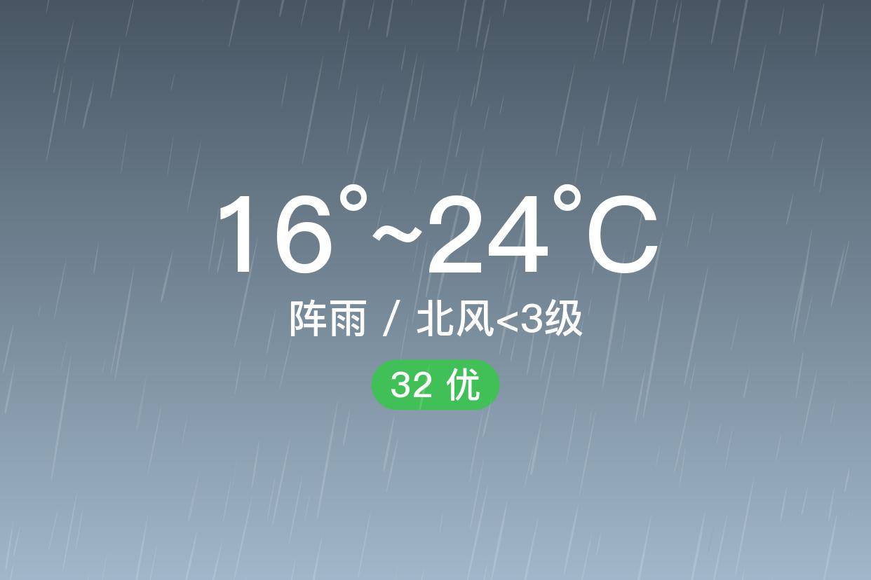 「上饶玉山」3/31,阵雨,16~24℃,北风 3级,空气质量优