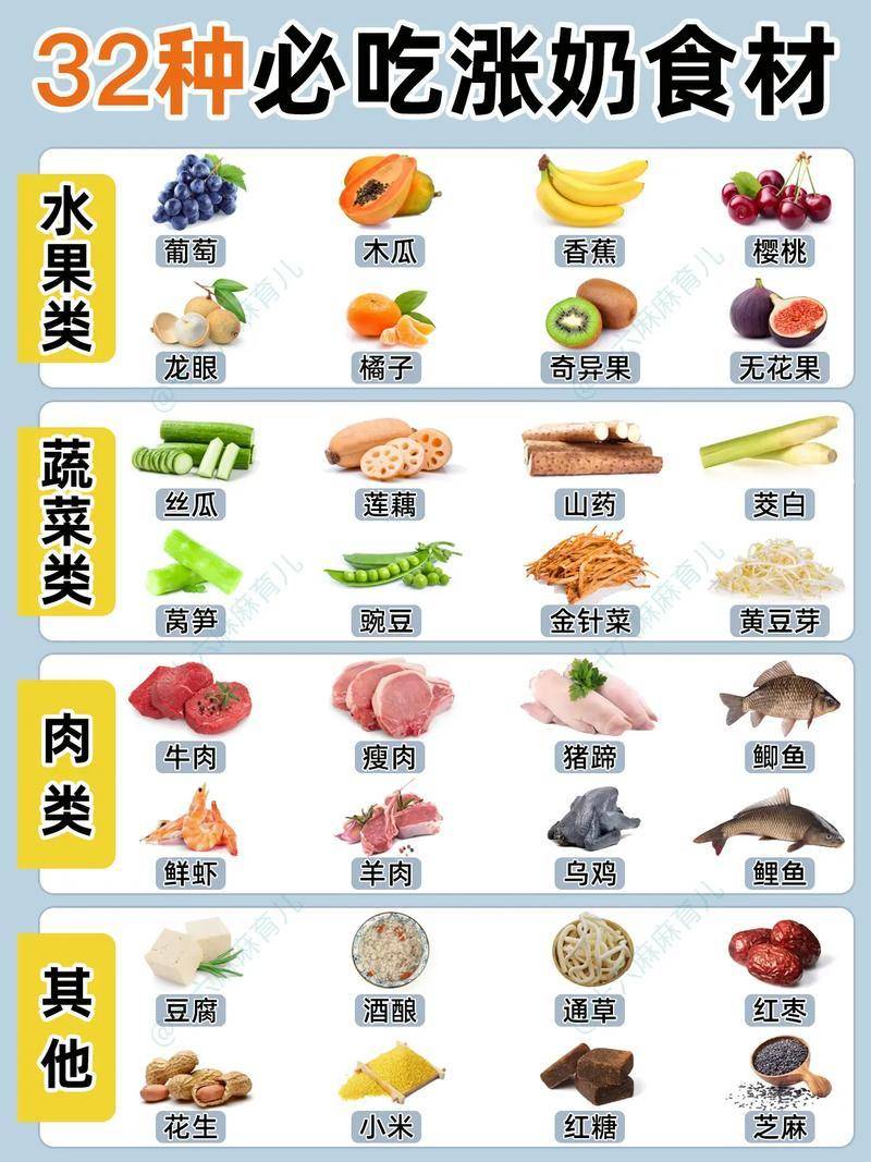 坐月子吃什么下奶快选对食物宝宝吃饱妈妈不烦恼