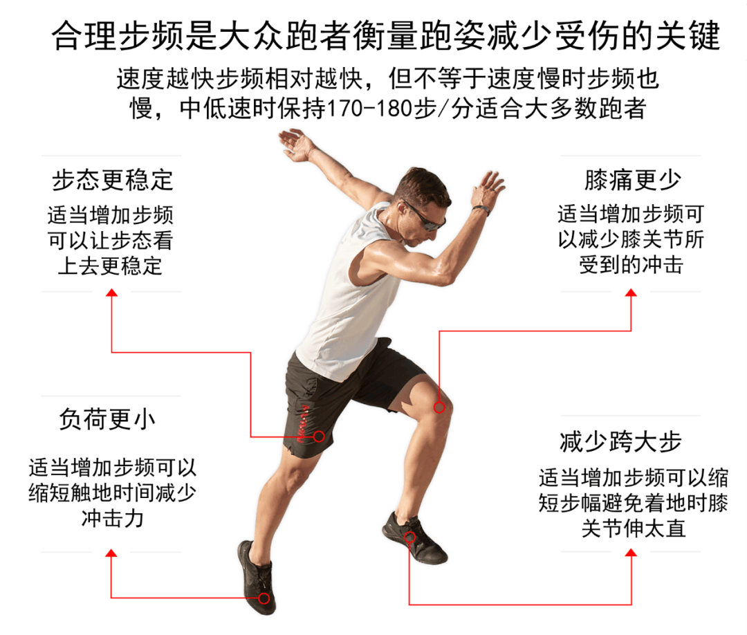 短跑摆臂动作要领图片