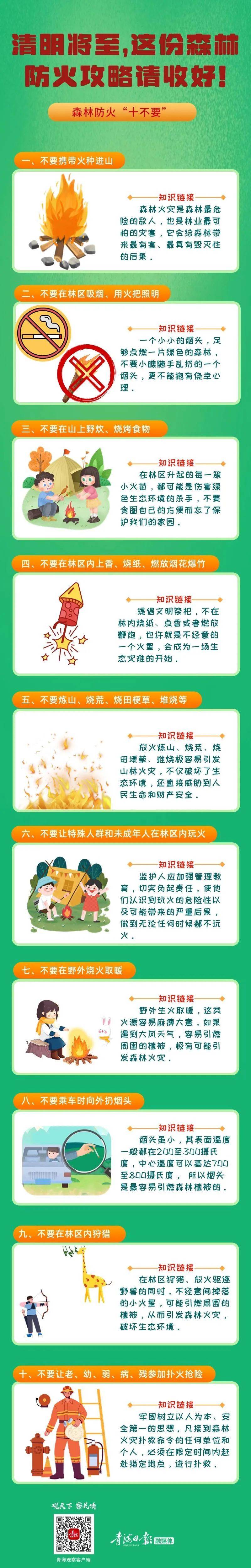 【平安玉树】 清明将至,这份森林防火攻略请收好!_中国_应急_上拉秀乡