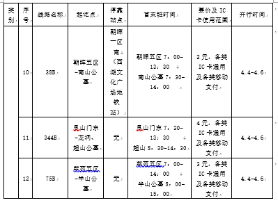 扫墓出行必看,清明杭州地铁接驳线,扫墓快线全在这里_周边_公墓_陵园