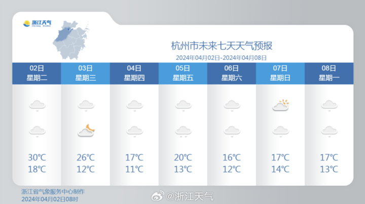 雷电暴雨大风天气舞台神仙打架这一天气温也要腰斩