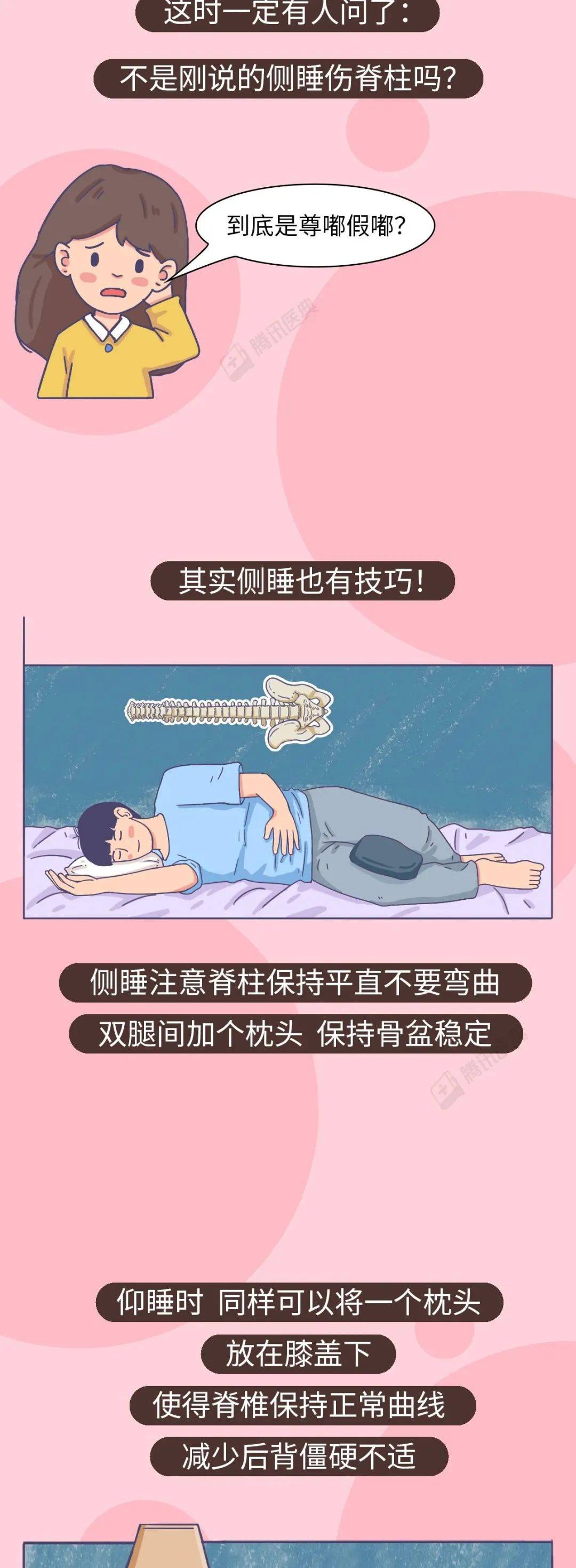 腰痛正确的睡姿图图片