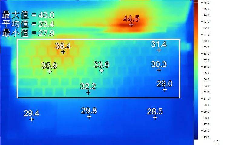 聊一款逆天的笔记本电脑